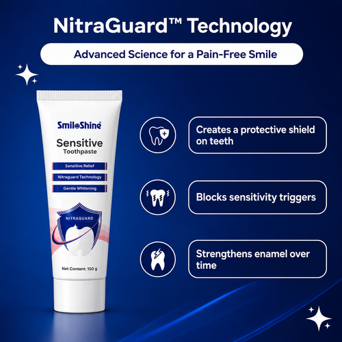 SmiloShine Sensitivity Toothpaste with Nitraguard Technology
