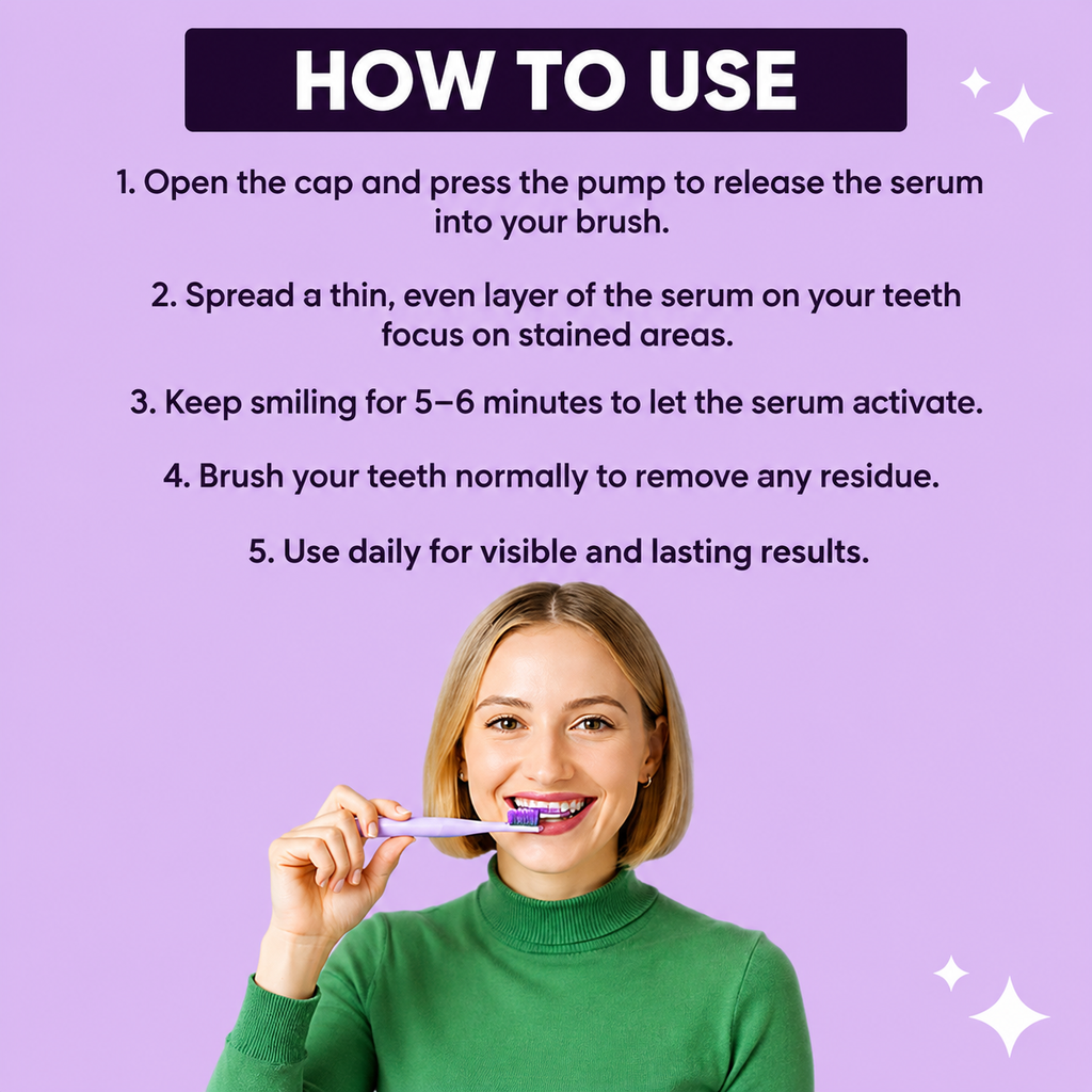 SMILOSHINE® Complete Teeth Whitening Combo Kit.
