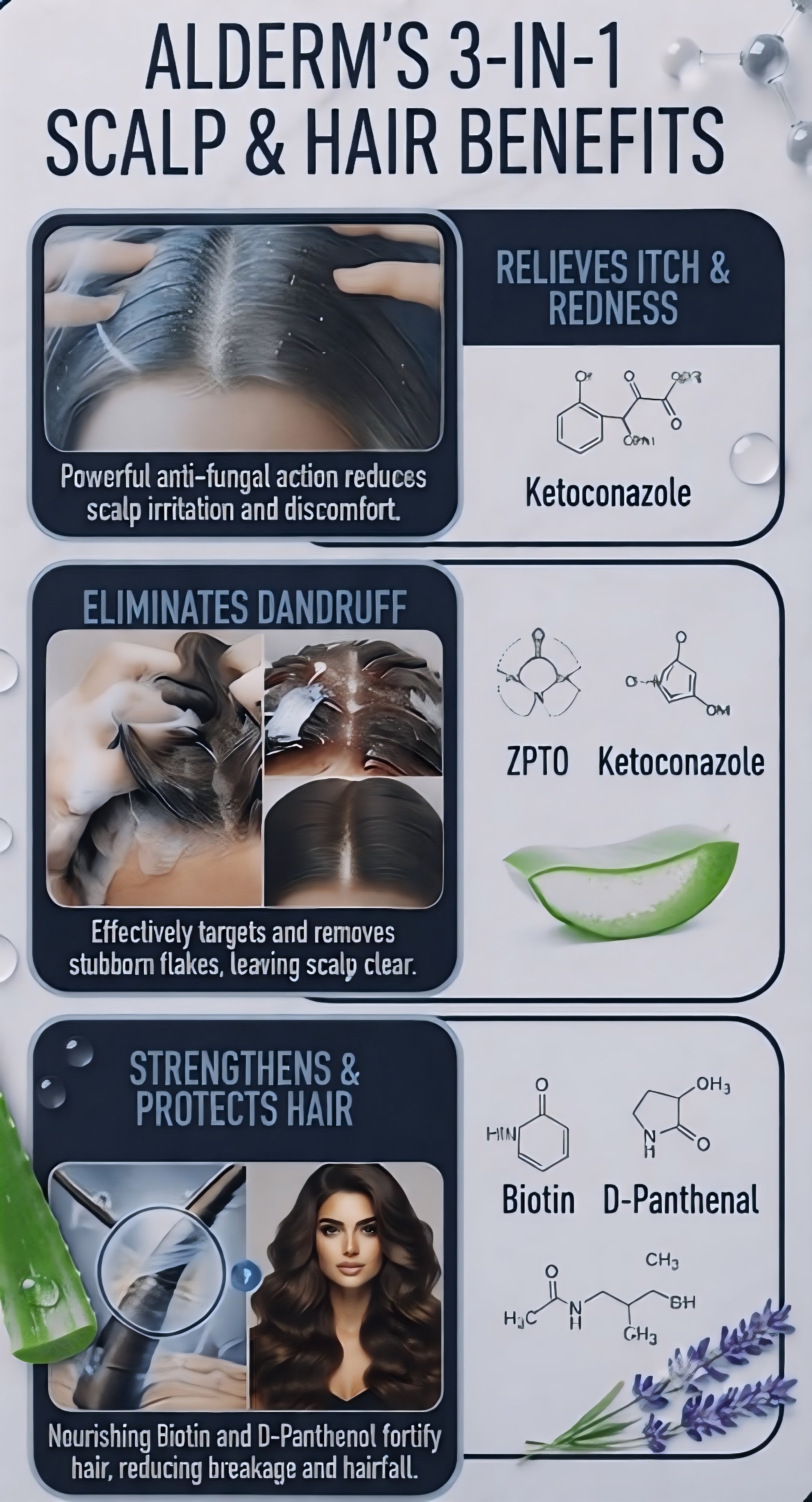 Healderm Ketoconazole & ZPTO Shampoo | Anti-Dandruff Shampoo with Biotin, D-Panthenol & Aloe Vera
